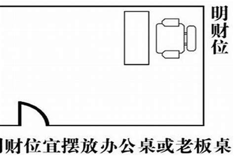 办公室风水财位|办公室旺财的风水布局讲究 – 办公室财位放什么好